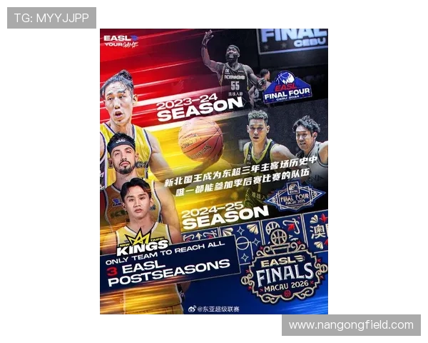 国王队新赛季展望：年轻核心崛起 争夺季后赛席位再度冲刺